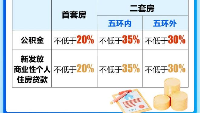 威利-格林：霍金斯打得不像一个新秀 他非常自信